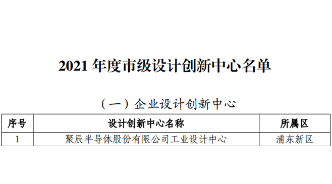 再添喜訊 | 聚辰半導體獲評2021年度上海市級設計創新中心