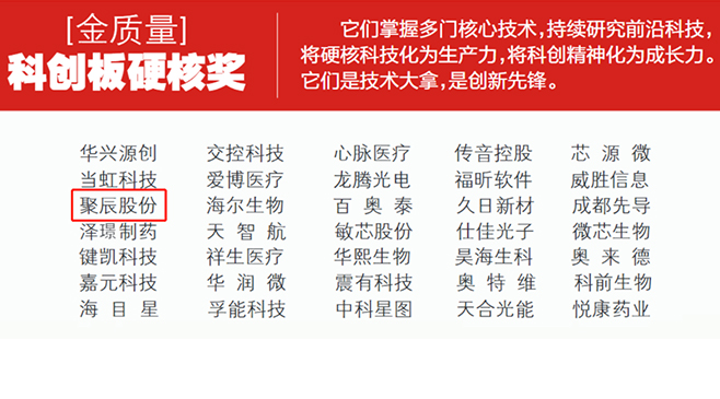 載譽邁進新時代——聚辰股份榮獲上海證券報2021“金質量”獎兩項大獎